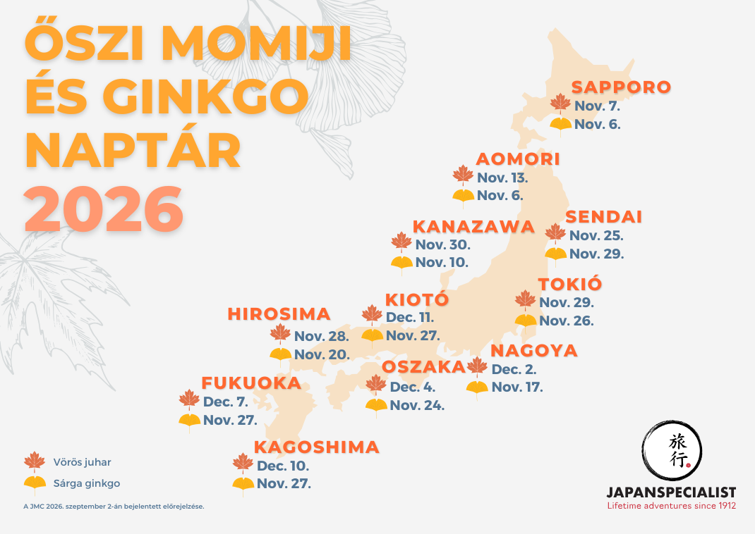 Japán őszi momiji előrejelzés 2026
