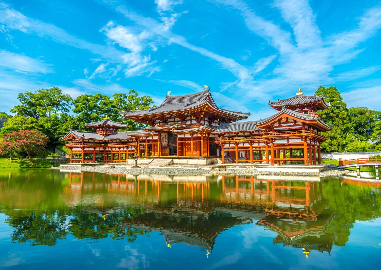 Byodoin templom Ujiban, Kiotó