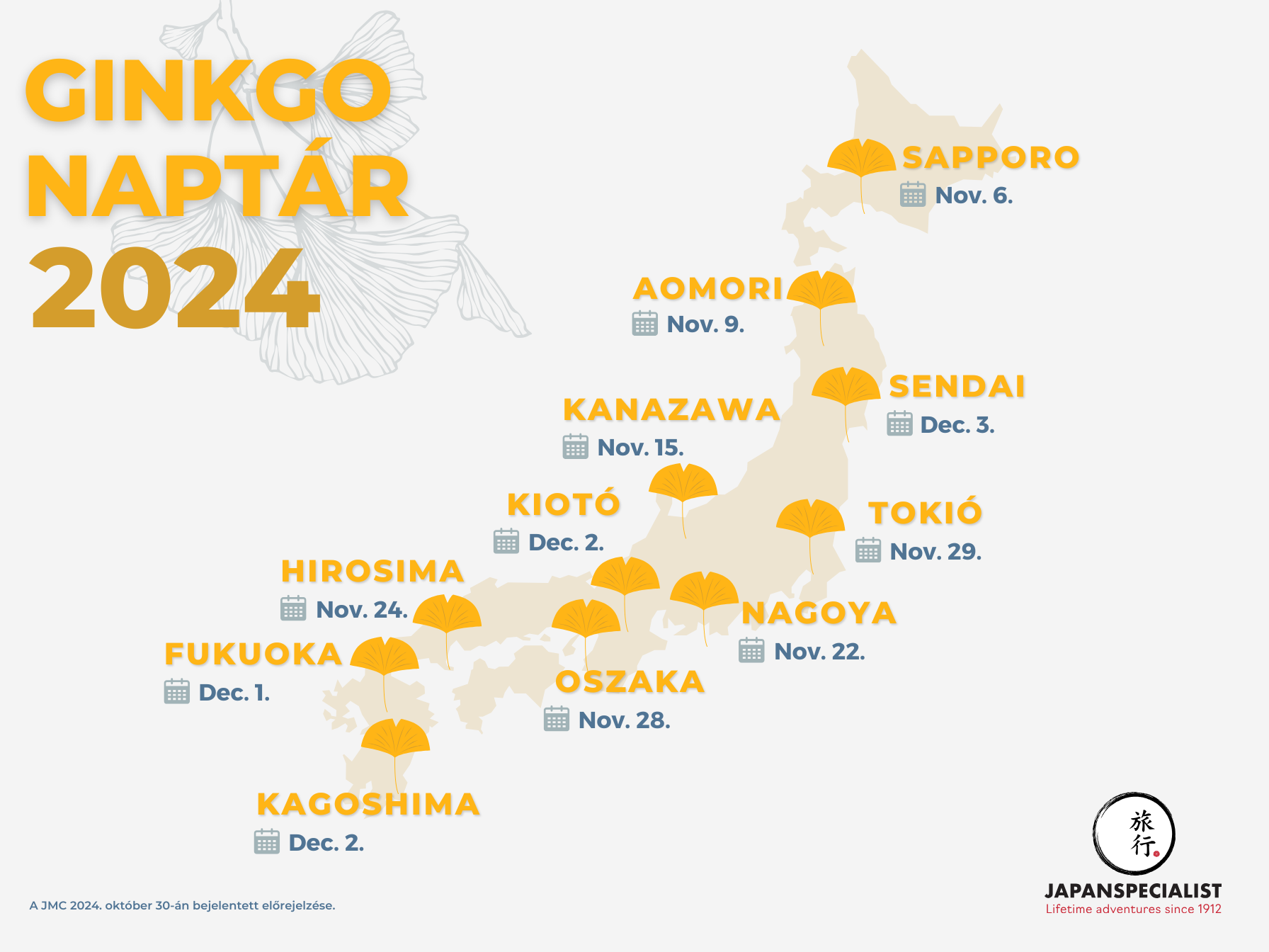 Ginkgo naptár 2024: Japán térképe, amely a ginkgofa levelek sárgulásának várható időpontjait mutatja be különböző városokban, ginkgó levelekkel jelölve