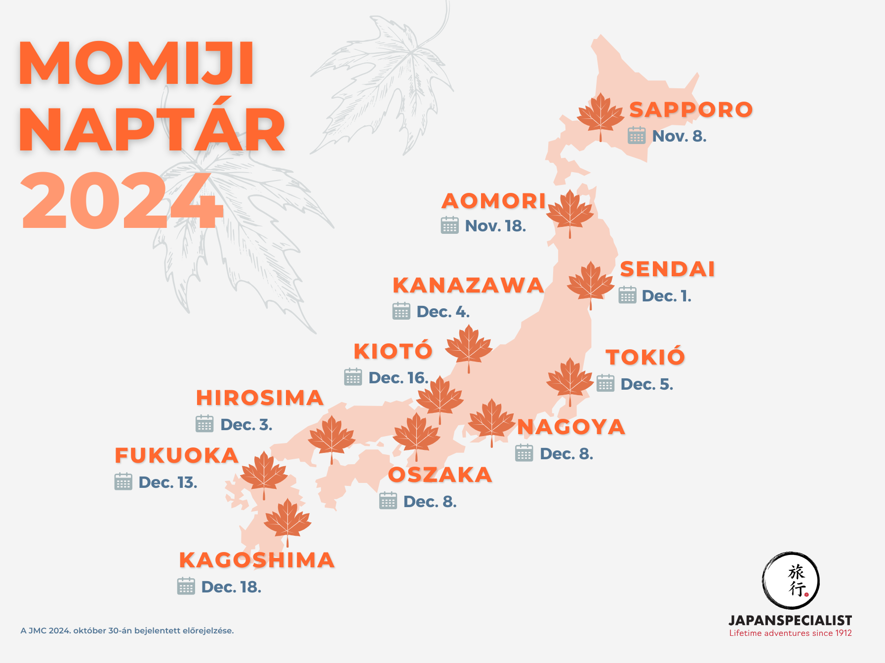 Momiji naptár 2024: Japán térképe, amely a legszebb őszi lombszíneződés várható időpontjait mutatja be különböző városokban, juharlevelekkel jelölve