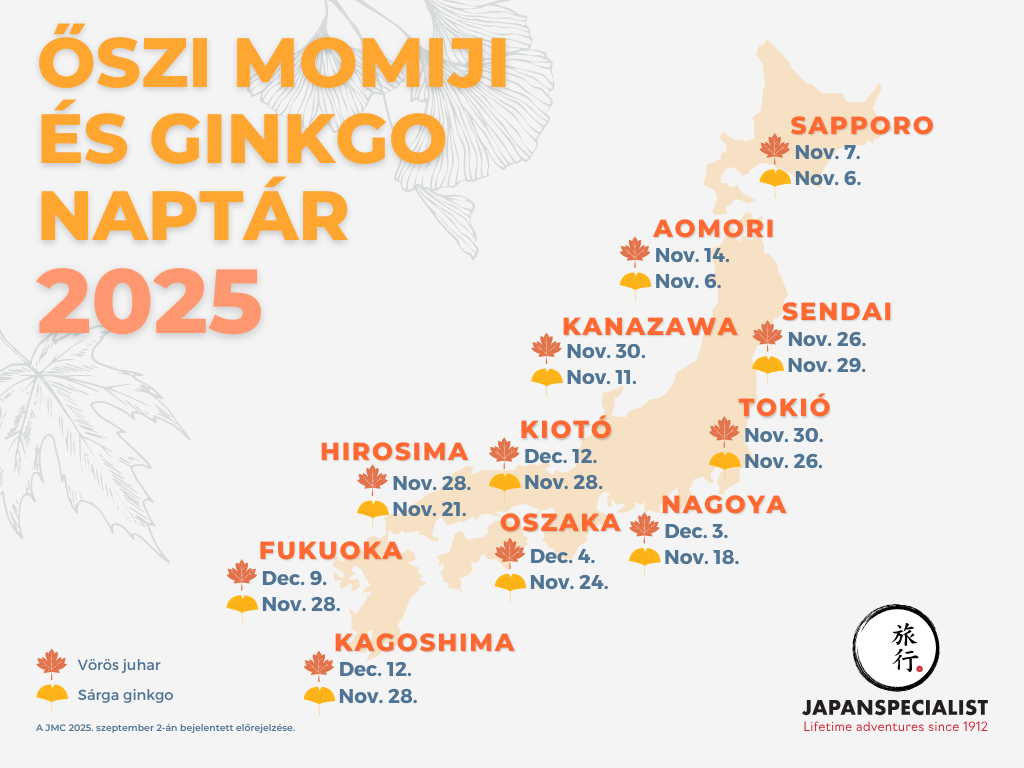 Japán őszi lombhullás-előrejelzés 2025
