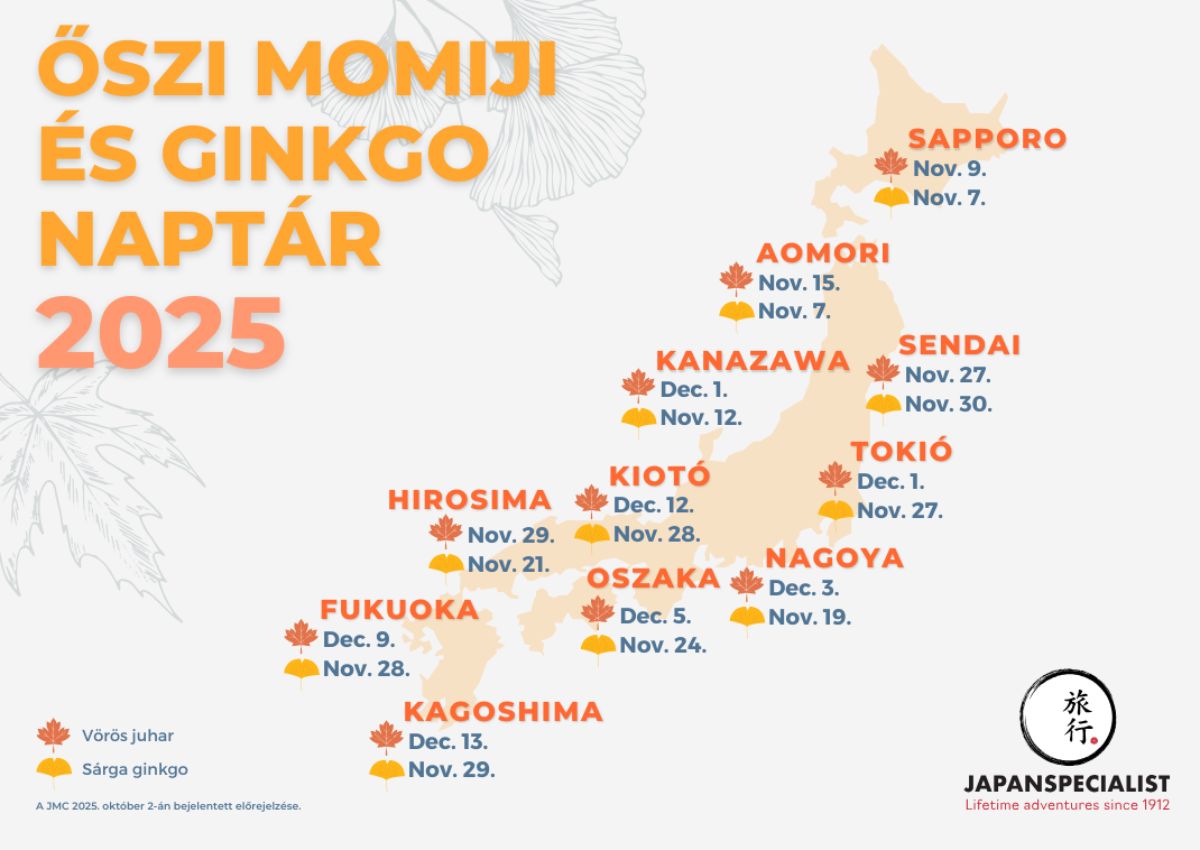 Japán őszi lombhullás-előrejelzés 2025