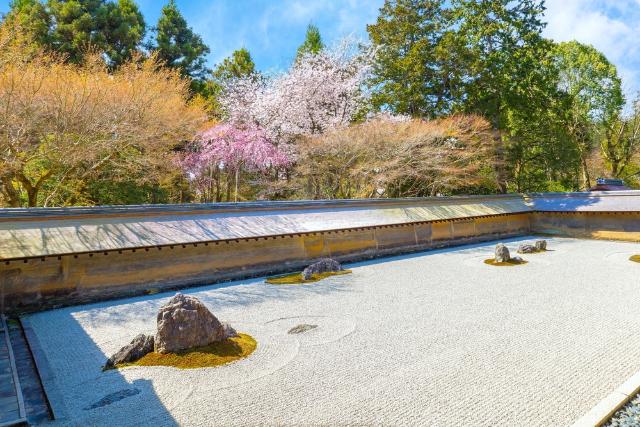 A Ryoanji templom sziklakertje, Kiotó 