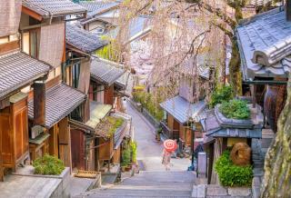 Higashiyama-kerület, Kiotó