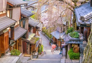 Higashiyama-kerület, Kiotó